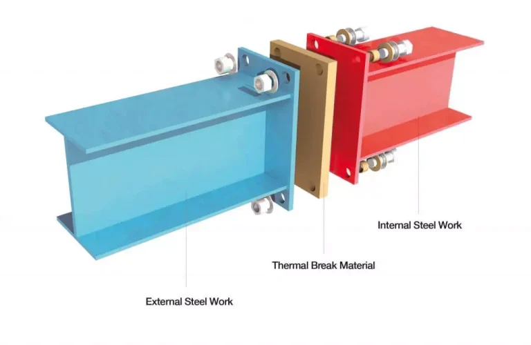 Armatherm FRR Structural Connection Thermal Break